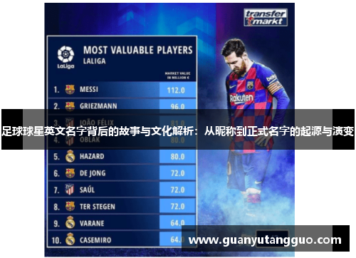 足球球星英文名字背后的故事与文化解析：从昵称到正式名字的起源与演变